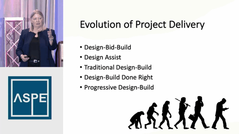 Making the Mental Shift to Design-Build