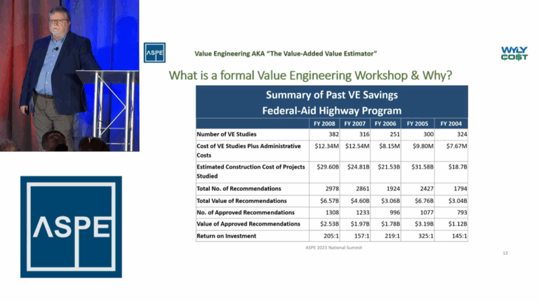 Value Engineering in Estimating